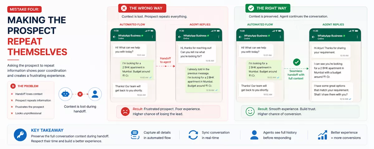 mistake vs solution in crm handoff