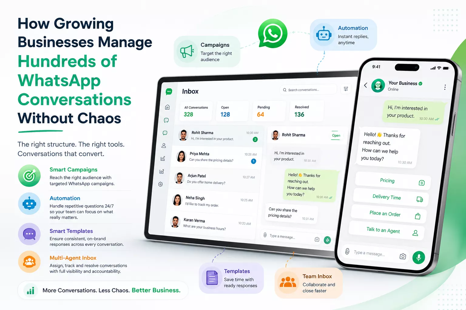 WhatsApp Conversations Without Chaos