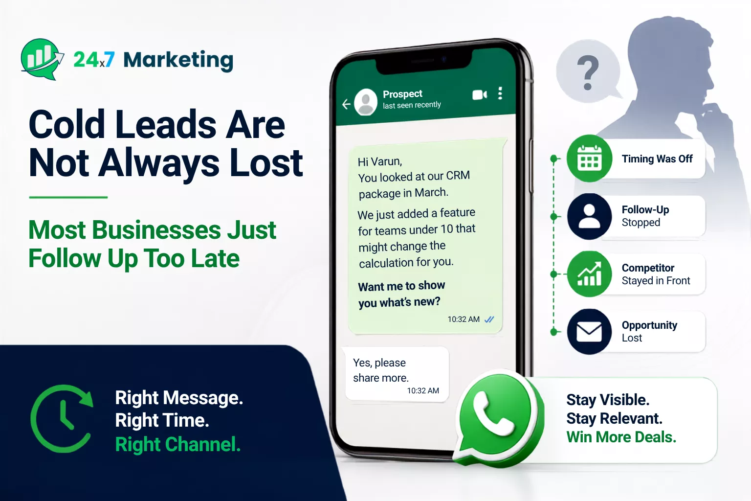 WhatsApp follow-up strategy for recovering cold leads before they choose a competitor.